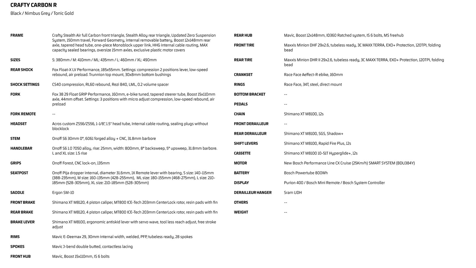01JA8E8JP0STSKC8DVN2N6WPBM Dossier Crafty Carbon EN-25.jpg?VersionId=tfWAdPAp4C4dxY25m